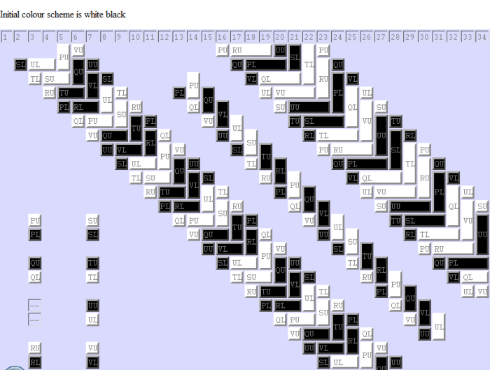 chart for the "lopsided crowns" pattern for the 7-loop spanish fingerloop braid, 17th Century
