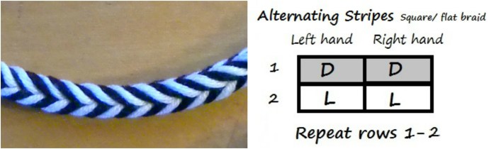 Alternating Stripes square braid pattern chart and pic by loopbraider.com