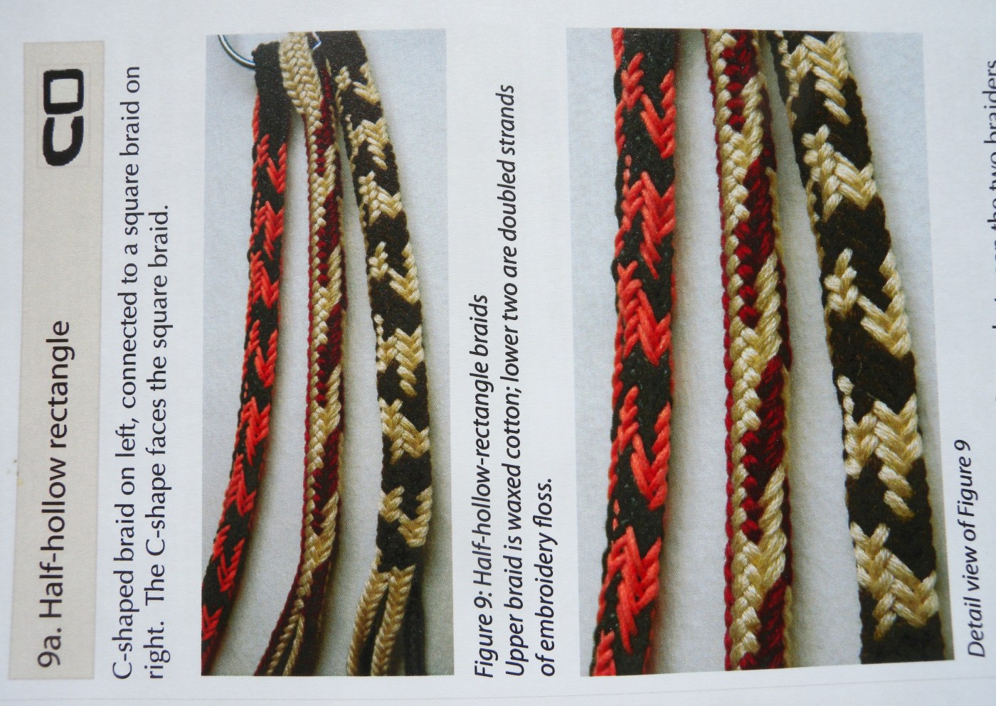 Odd | Loop Braiding