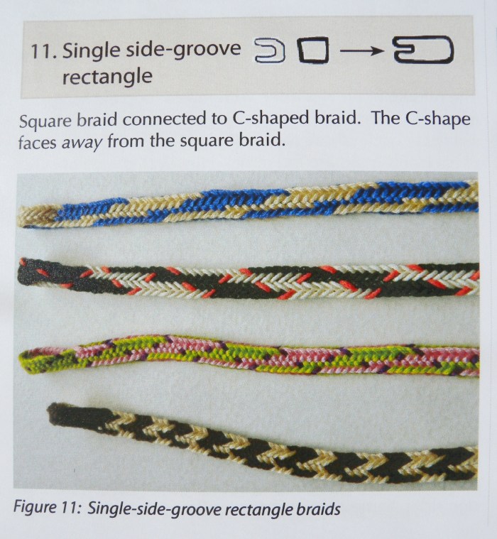 10-loop, 4-transfer Double braids with 3 turned loop transfers - Single Side-slit shape. (Strands That Move article on double braids). loopbraider.com. Fingerloop, loop-manipulation braiding